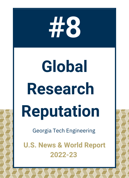 #8 Global Research Reputation