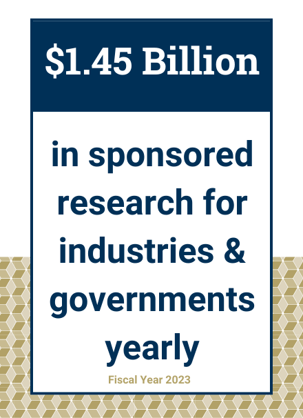 $1.45 billion in sponsored research